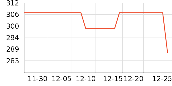 ����è��ʳ��ʷ�۸�