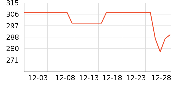 ����è��ʳ��ʷ�۸�