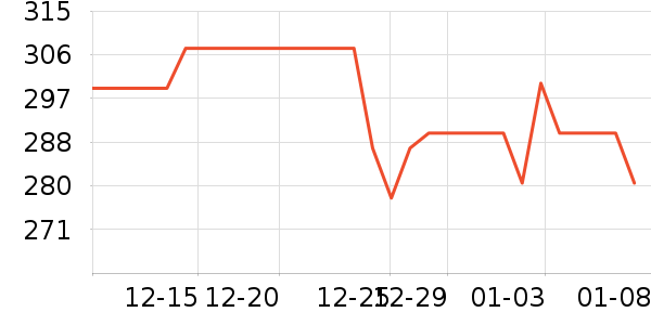 ����è��ʳ��ʷ�۸�