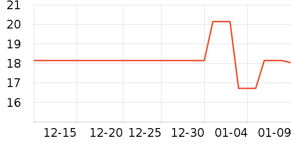 Ʒʤ�ֻ������/��������ʷ�۸�