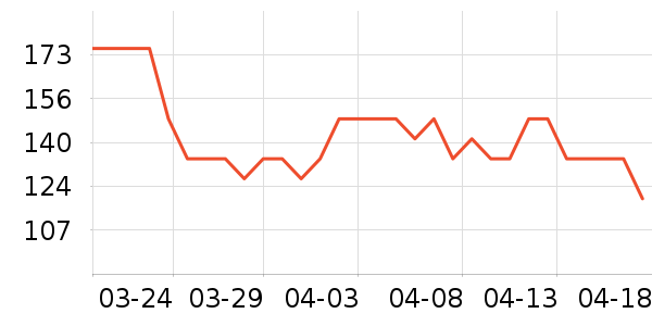 �ղ���������ʷ�۸�