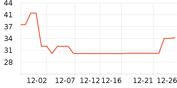 Kocotree��ͯ������ʷ�۸�