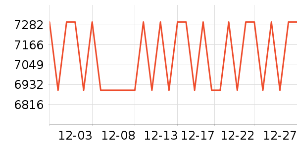 ����ʼǱ�������ʷ�۸�