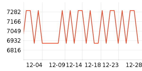 ����ʼǱ�������ʷ�۸�