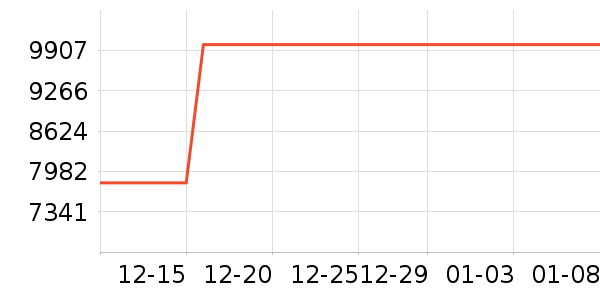 С���ϴ�»���ʷ�۸�