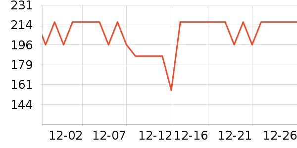 ��з��������ʷ�۸�