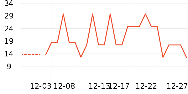 ��˿���ɿ�����ʷ�۸�