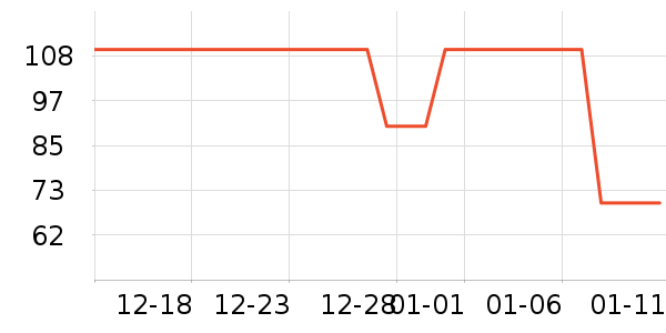 ����ͯ��滭������ʷ�۸�