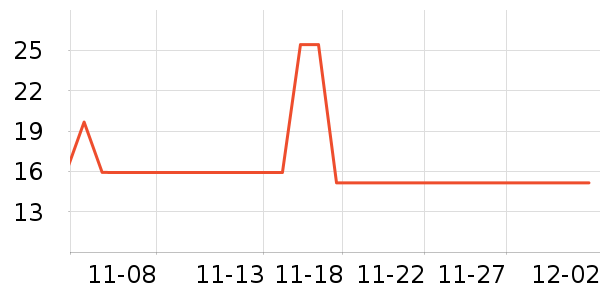 ���ϱ��ݼ�ͥ������ʷ�۸�