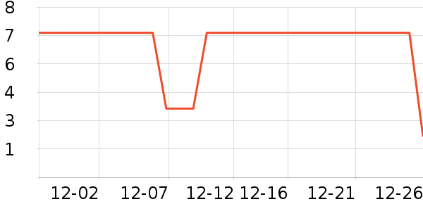 ����Ʒ��ë��/ԡ��/ԡ����ʷ�۸�