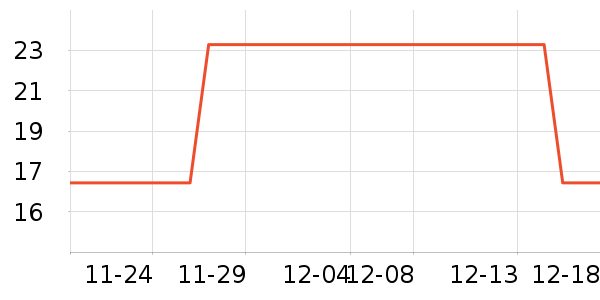 ����������ʷ�۸�