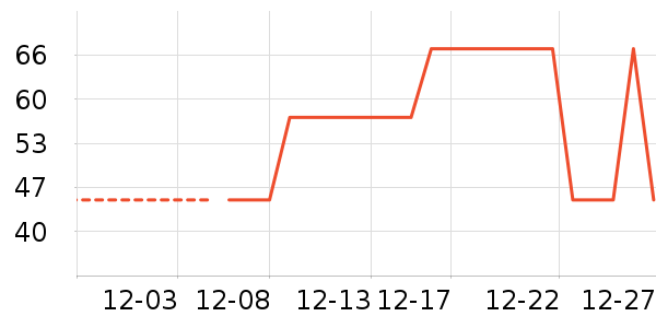 ������������ʷ�۸�