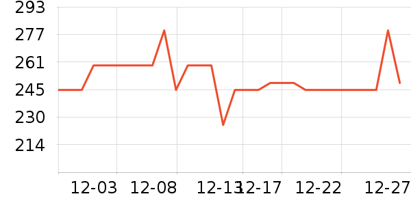 ����˯��/�Ҿӷ���װ��ʷ�۸�