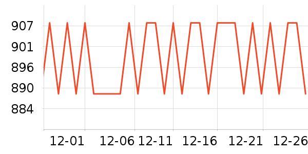 ���и����/�����ʷ�۸�