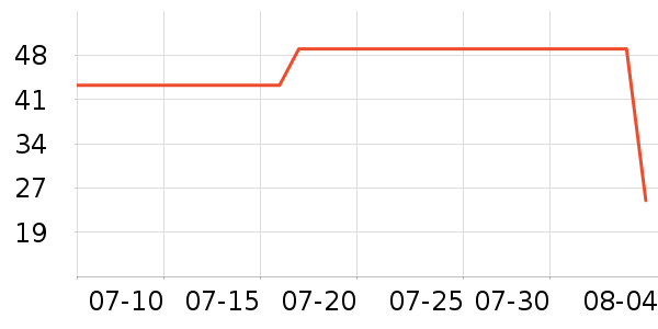 ��ͥ�����þ���ʷ�۸�