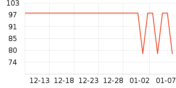 ���ƻƾ�/��������ʷ�۸�