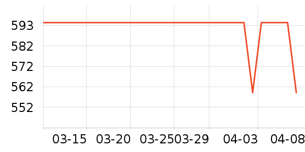 ����������Ƶ����豸��ʷ�۸�