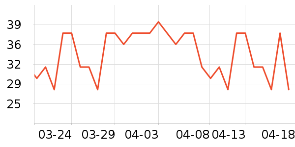 �仨ϴ��ˮ��ʷ�۸�