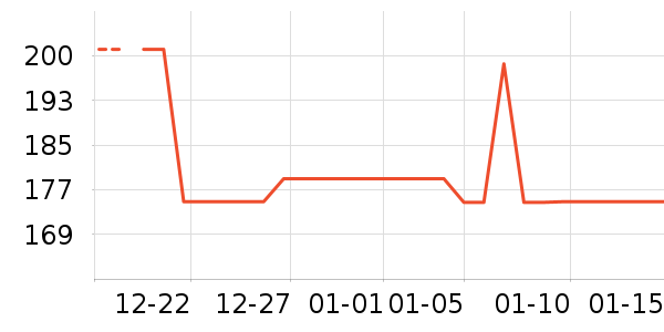 ������/����/������ʷ�۸�