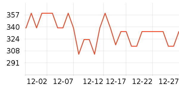 �̾������ż�/��̨/���ĸ���ʷ�۸�