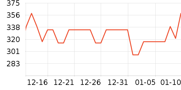 �̾������ż�/��̨/���ĸ���ʷ�۸�