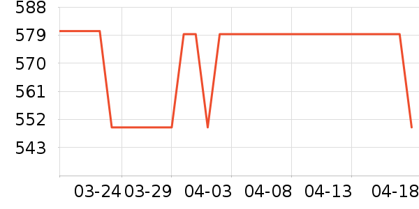 ��ɯ�䴲��ʷ�۸�