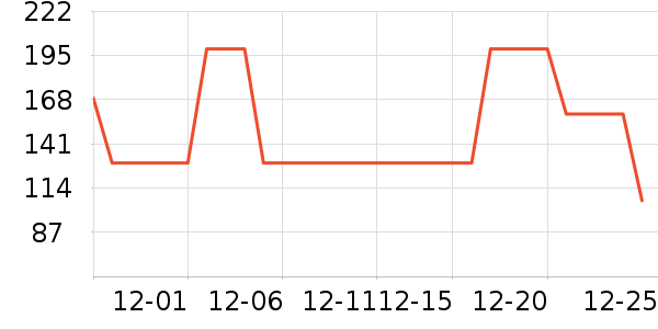 �����ư׾���ʷ�۸�