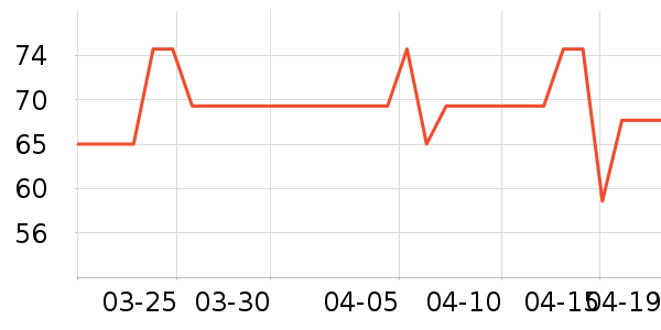 �����ǵ㻧��Ҿ���ʷ�۸�