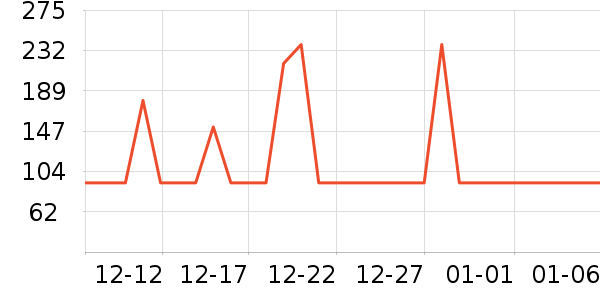 USB�����ܱ���ʷ�۸�