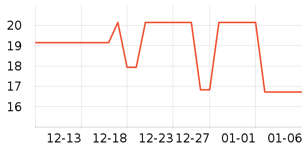 ��ɯ������ʷ�۸�