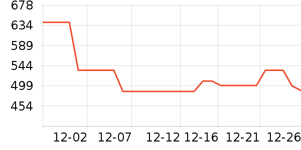 ������������ʷ�۸�