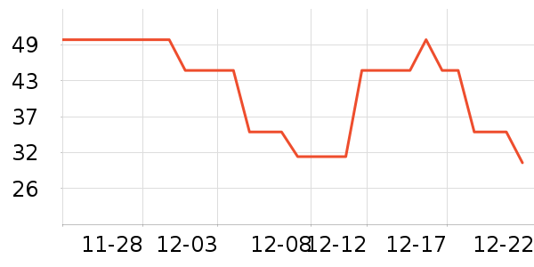 �����ҳ���������ʷ�۸�