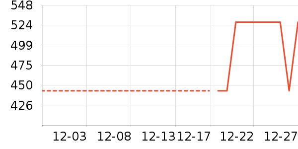 �Ϳ��˶�Ь��ʷ�۸�