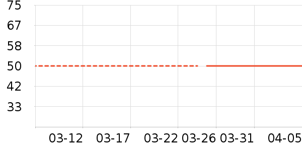 ���������߱�/����Һ��ʷ�۸�