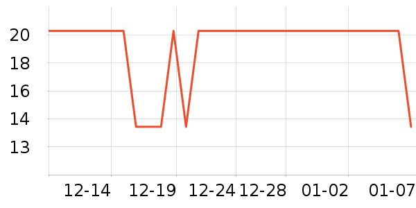 ������������ʷ�۸�