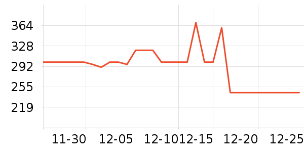 ���ӽѰ׾���ʷ�۸�