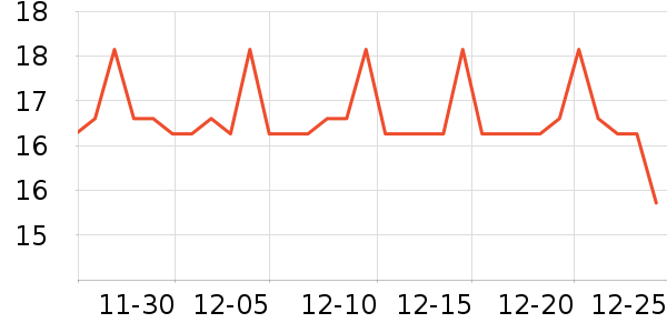 ���汦��������ʷ�۸�