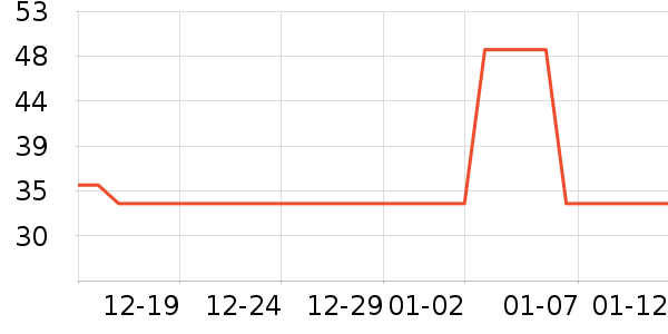 WAILAMHKҰ�ʹ�����ʷ�۸�