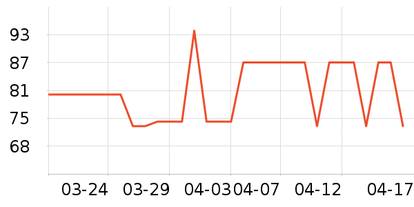 ����Ʒ��Ҭ����ʷ�۸�