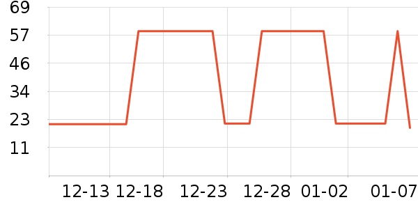 �����������Ʒ�����ʷ�۸�