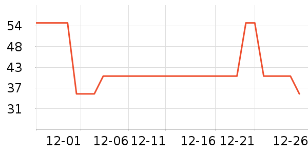 ��ţţ��/��Ʒ��ʷ�۸�