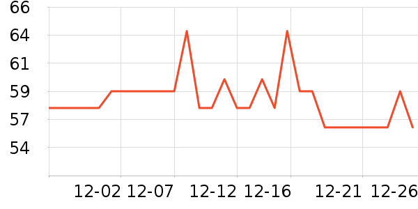 ������ʳ������ʷ�۸�