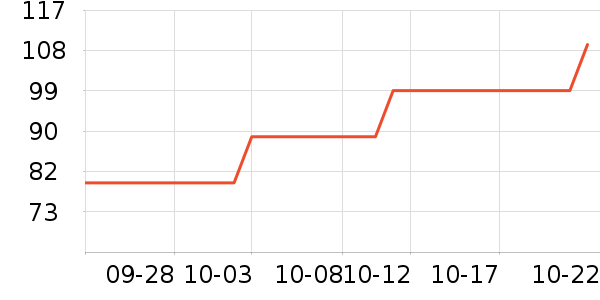 ϣ��Ӳ����ʷ�۸�