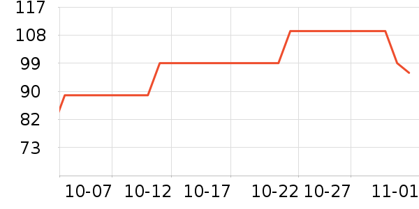 ϣ��Ӳ����ʷ�۸�