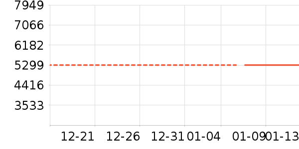 �˼ҼҾӴ���ʷ�۸�