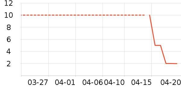 �κ���������ʷ�۸�