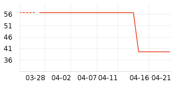 ��Է����������ʷ�۸�