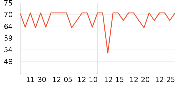 ���Ӽ�������ʷ�۸�