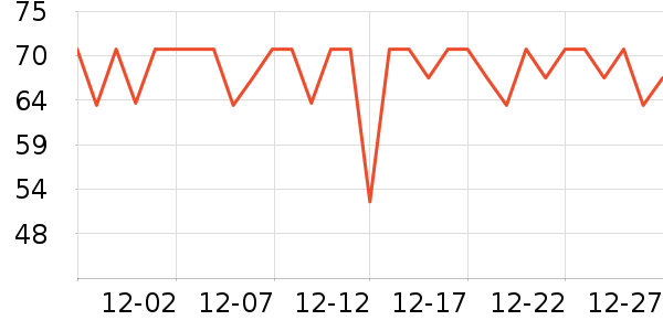 ���Ӽ�������ʷ�۸�