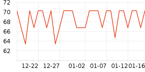 ������ʷ�۸�